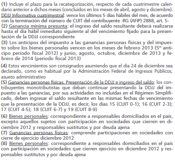 Nota